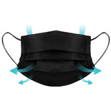 disposable face mask