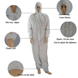 Dipsosable coverall