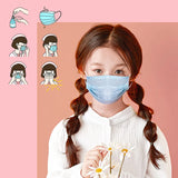 disposable face mask