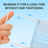 disposable face mask