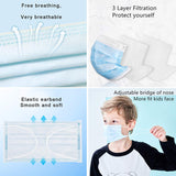 disposable face mask